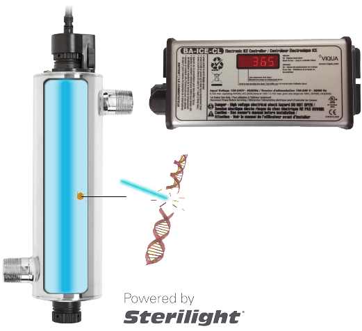 نظام تعقيم بالاشعة فوق البنفسجية UV موديل VH200 بطاقة 9GPM من VIQUA