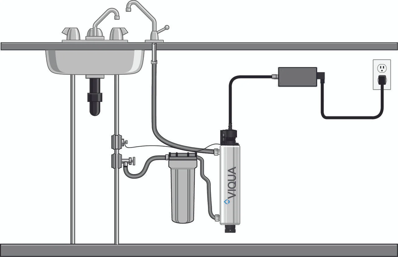نظام تعقيم بالاشعة فوق البنفسجية UV موديل VT1-2 بطاقة 1GPM من VIQUA
